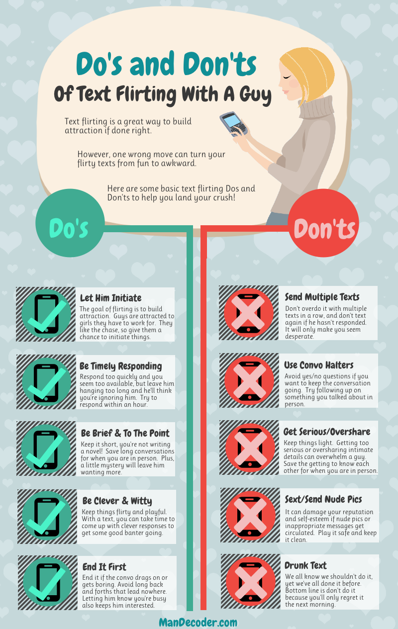 Text Flirting Dos And Don'ts