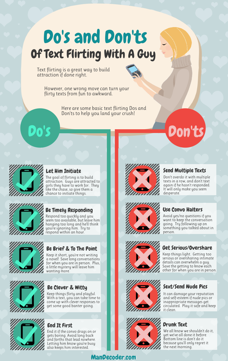 Text Flirting Dos And Don ts